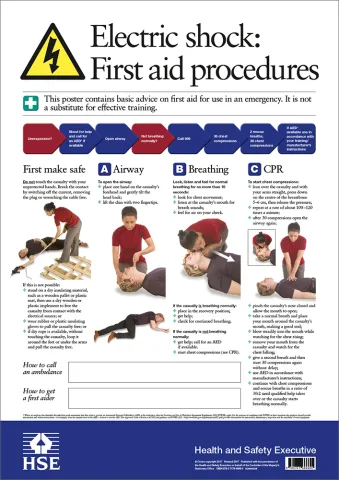 Electric shock poster